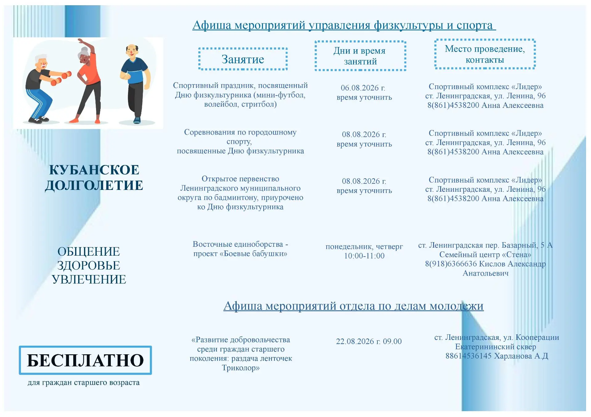 Медиа публикации