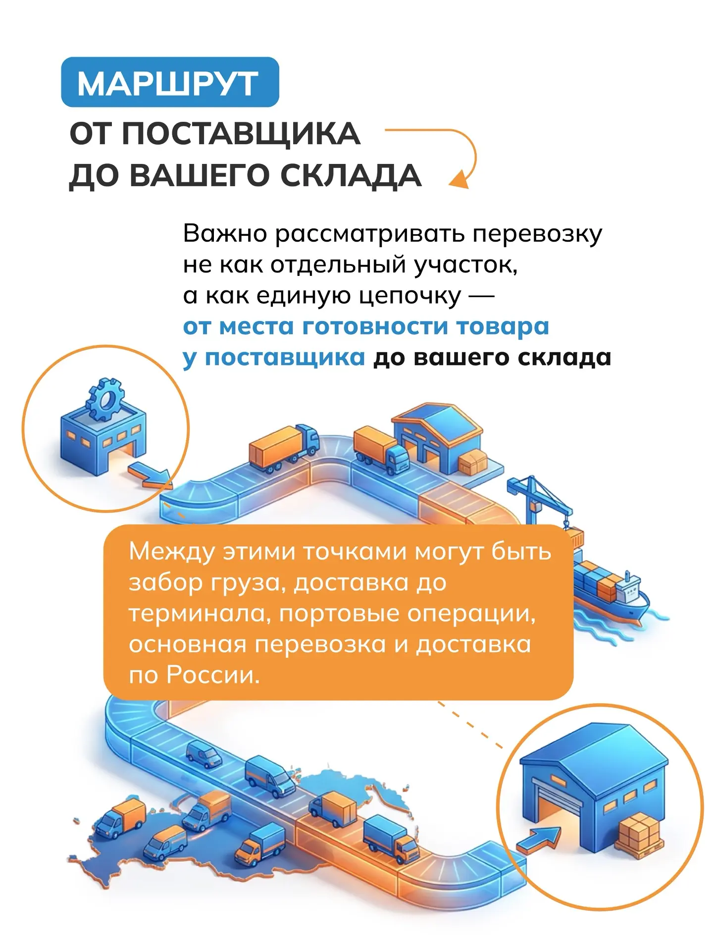 В международной логистике ставка часто отражает только конкретный участок маршрута или ...