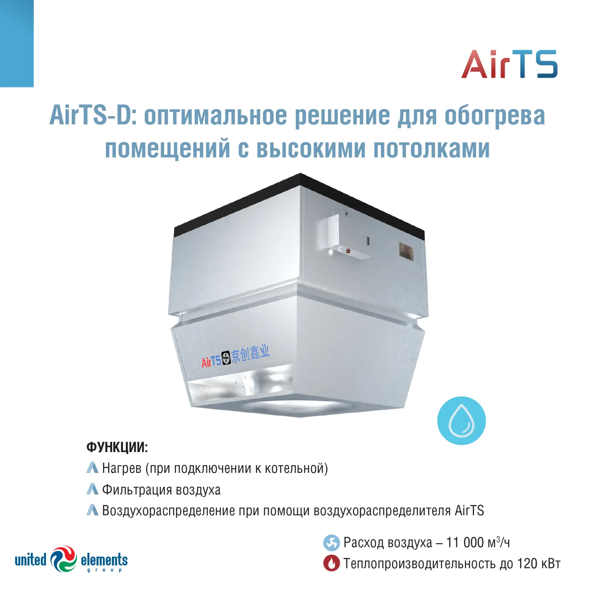 AirTS-D: Оптимальное решение для обогрева помещений с высокими потолками