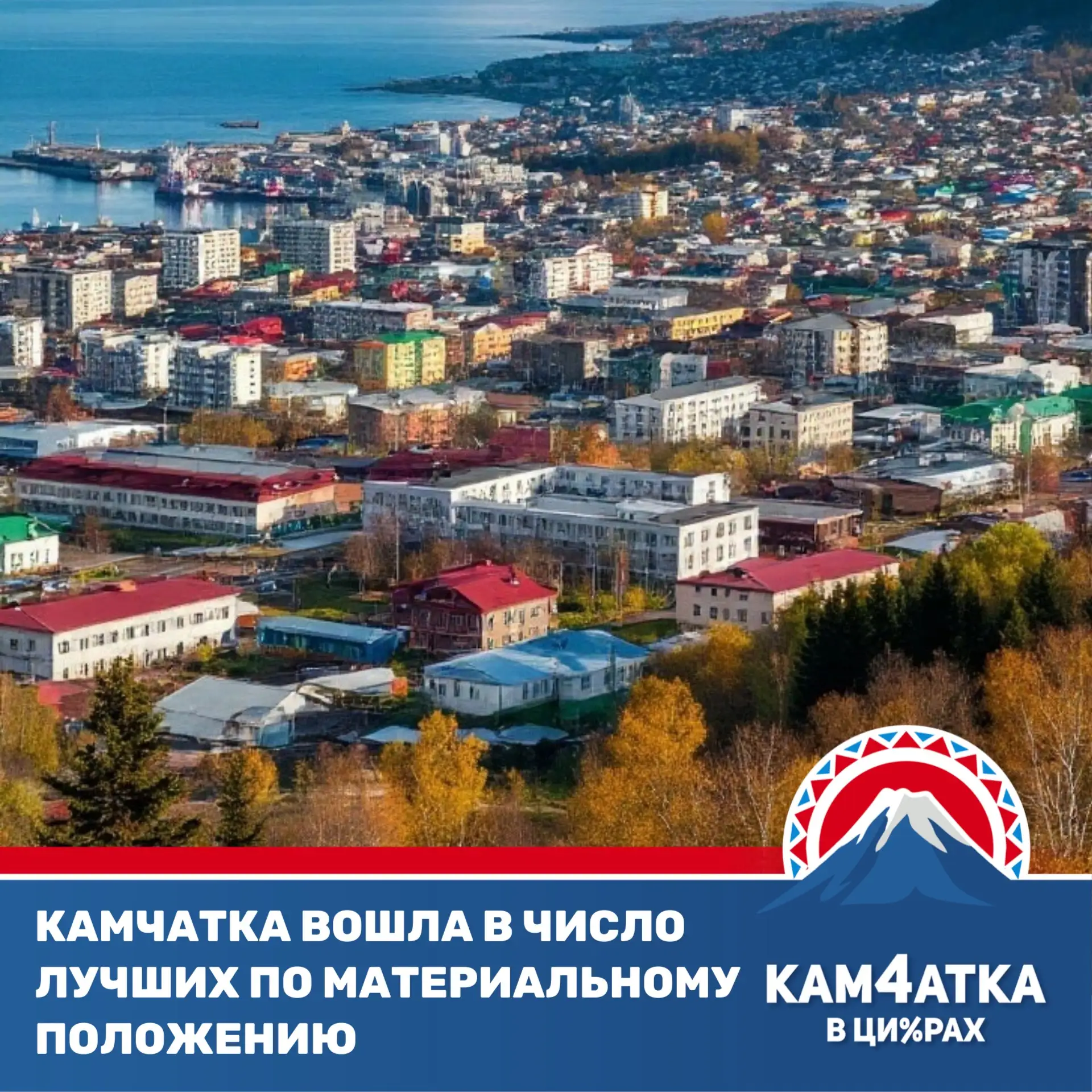 Камчатка заняла 10-е место в России по материальному благополучию населения