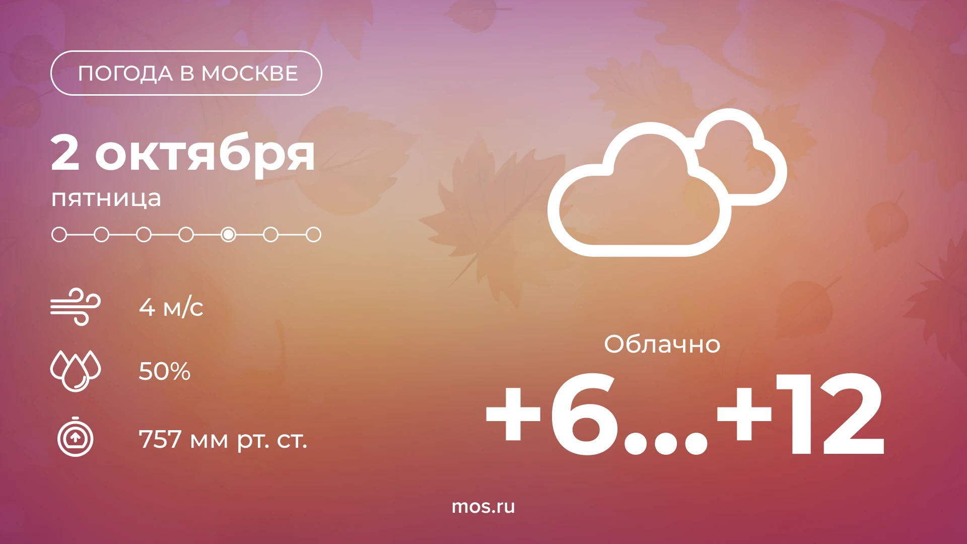 ☁️ Доброе утро! Сегодня в Москве будет облачно. Температура воздуха днем поднимется до ...