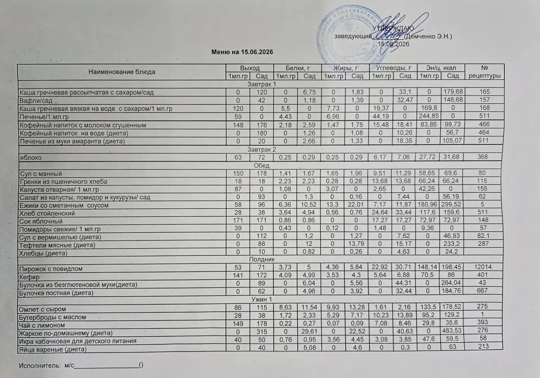 Сегодня в меню 15.06.2026