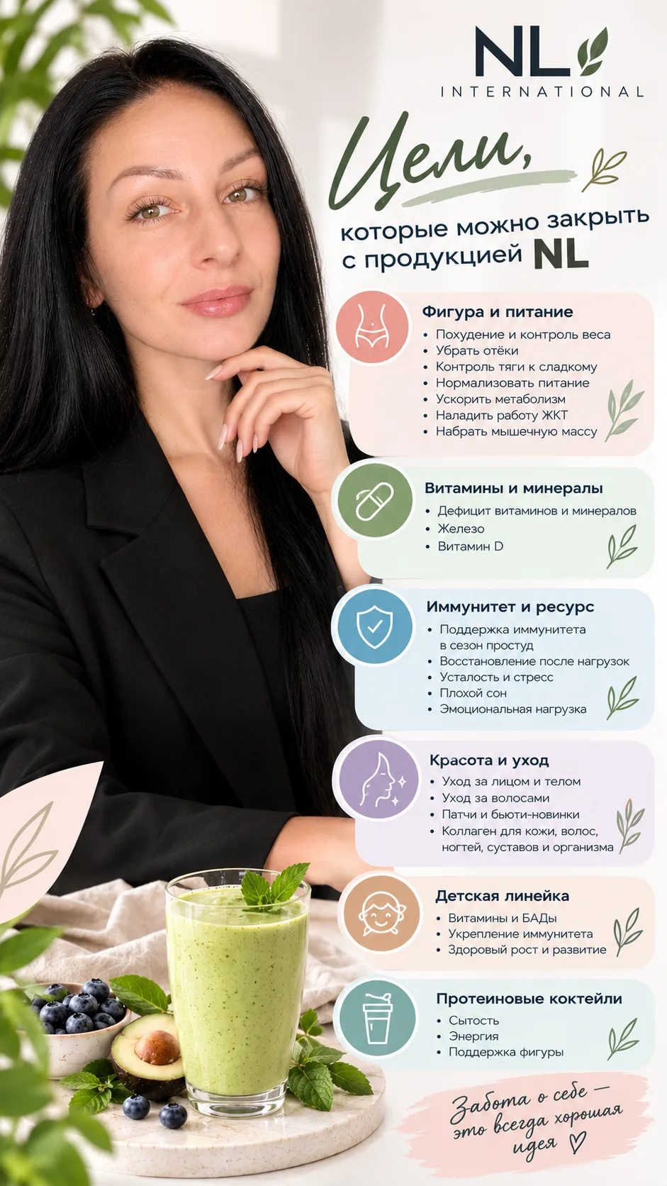 СОБИРАЮ ЗАКАЗ НА NL 💚