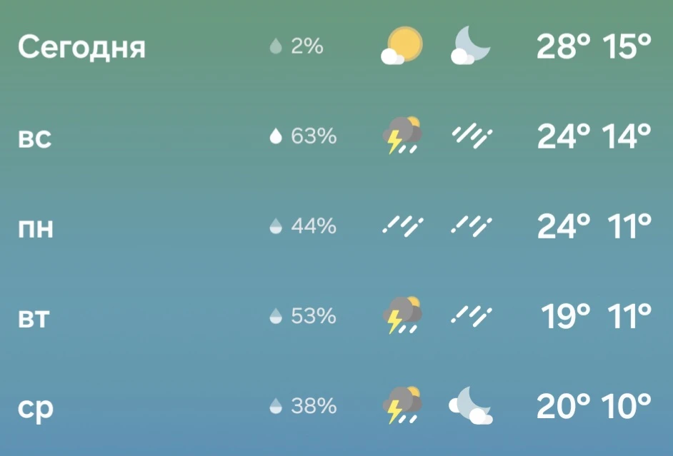 Доброе утро, Касимов ✌️