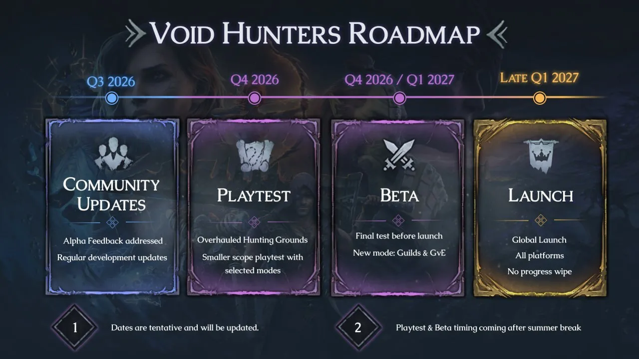 🗺 Разработчики Void Hunters опубликовали официальную дорожную карту игры!
Похоже, нас ждёт ещё нема