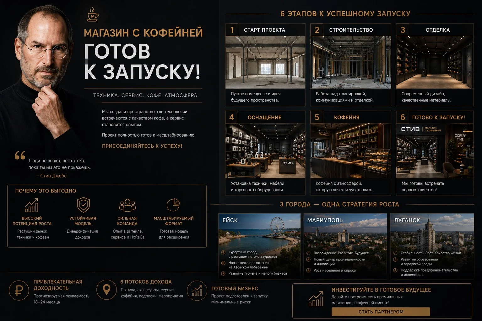 🚀 СТИВ МАСШТАБИРУЕТСЯ
