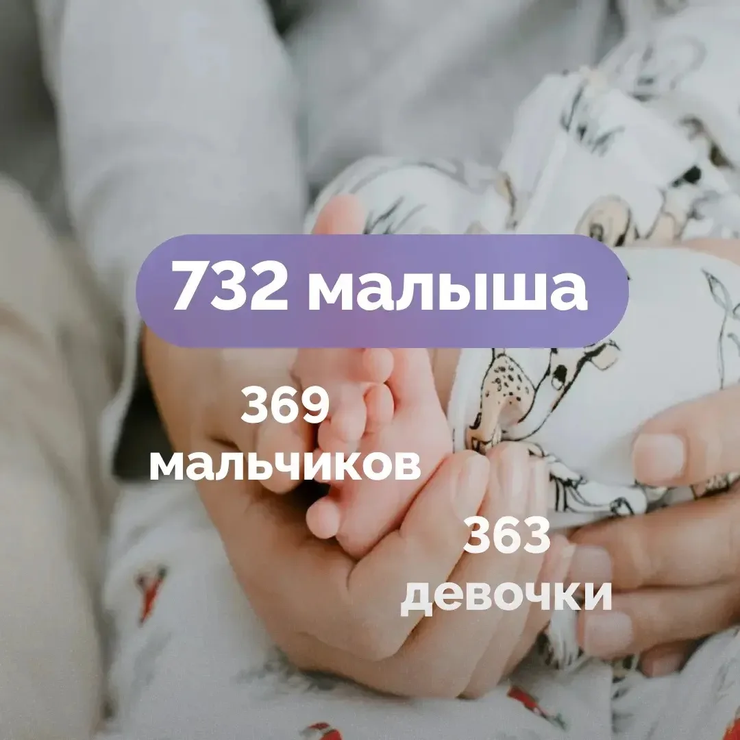 🧒👶 В Бурятии в сентябре родилось 732 ребенка