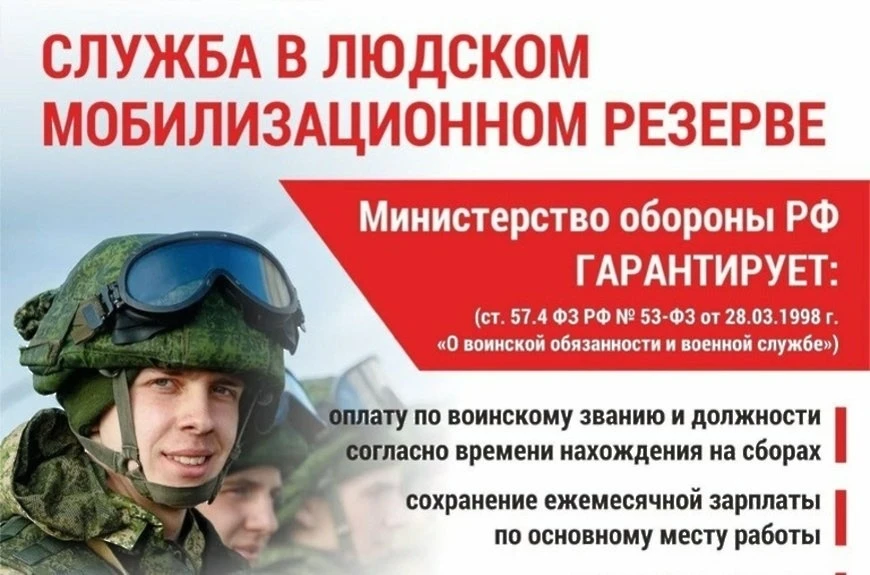 📌 Внимание! Важная информация для граждан, пребывающих в запасе