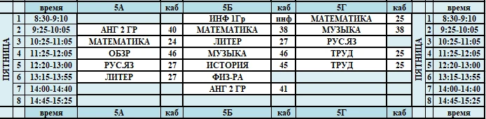 Расписание уроков на пятницу 08.05.2026г.