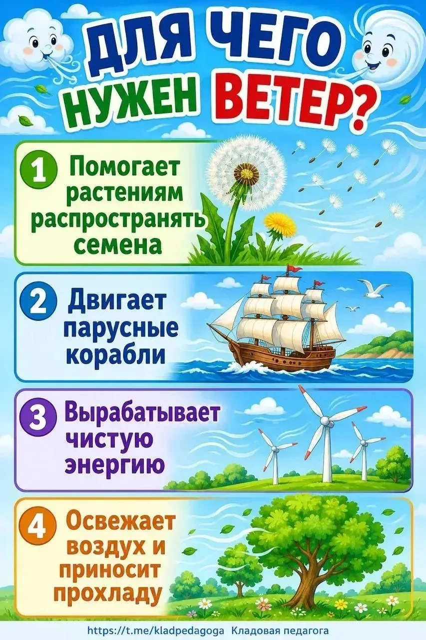 15 июня - Всемирный день ветра