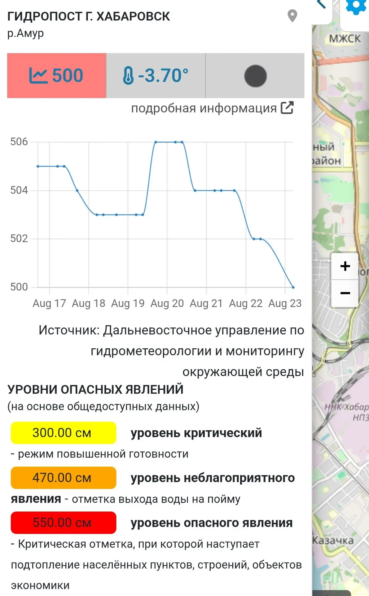 #moygorod_khvуровеньамура | 🌊