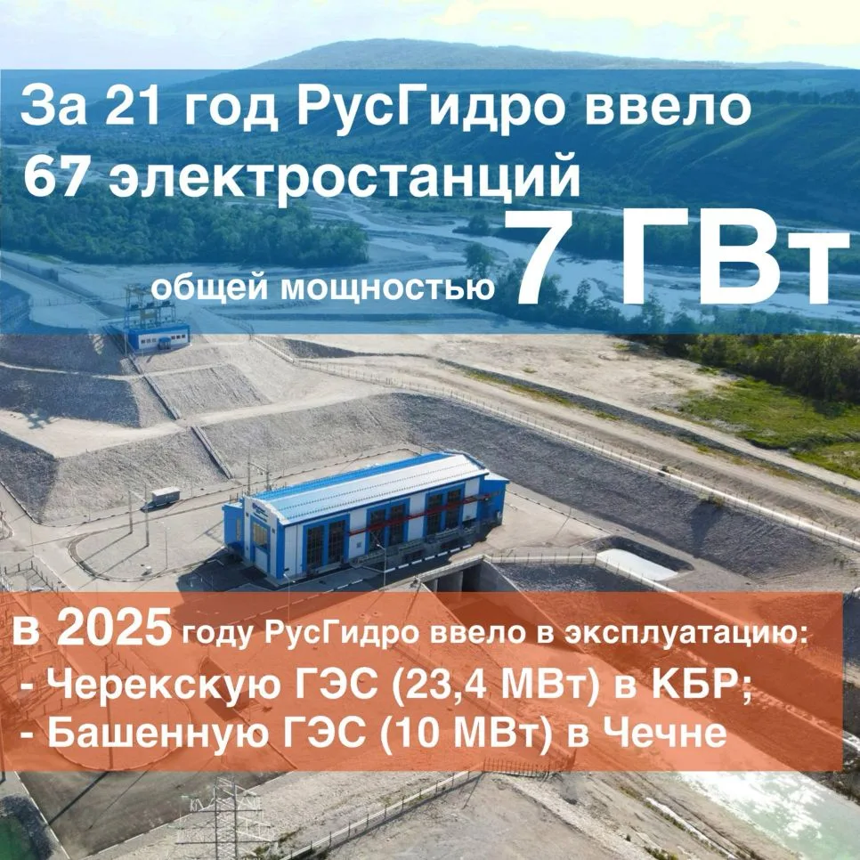 🎉26 декабря РусГидро отмечает 21 год со дня основания.