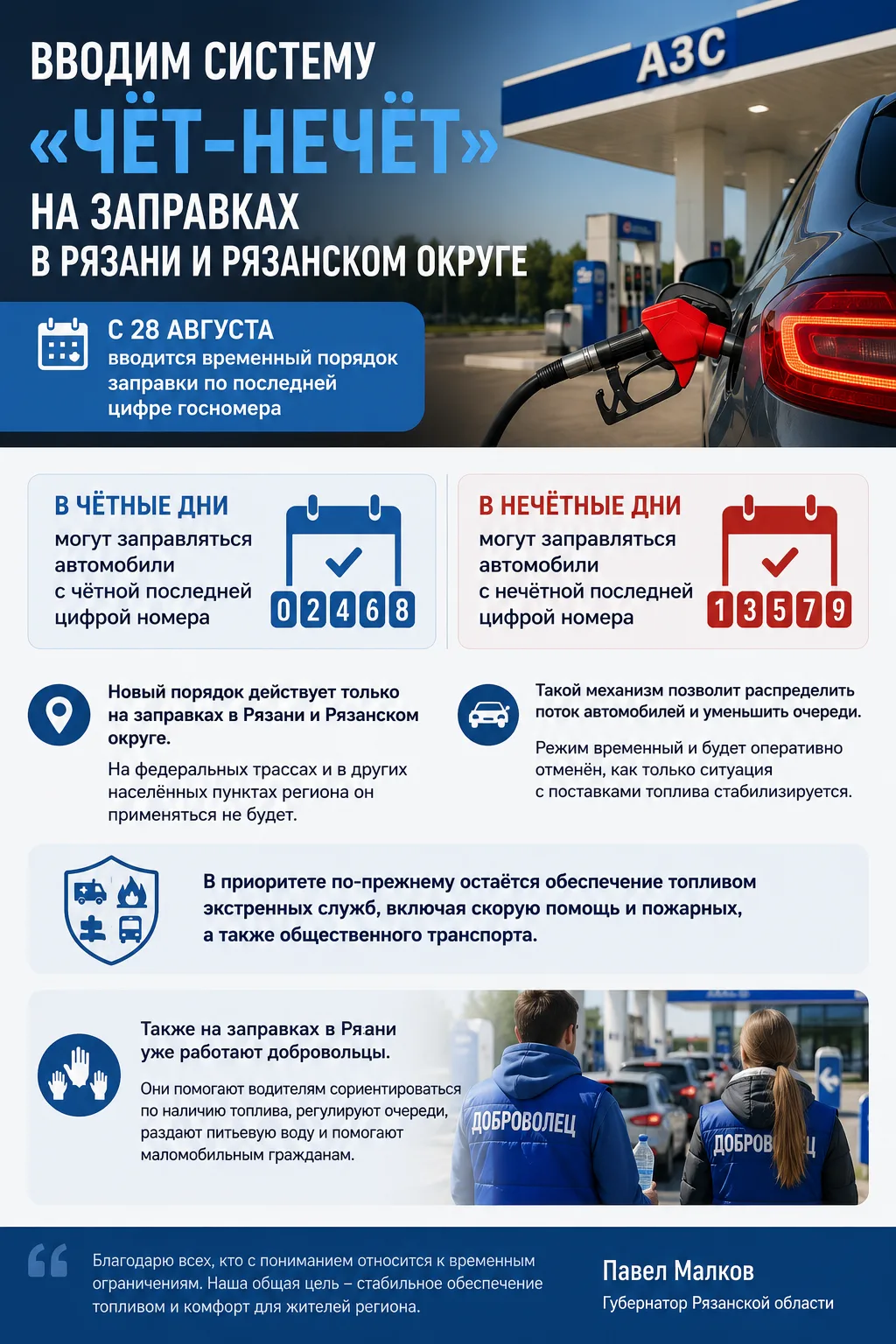 ⛽️ С 28 августа на заправках Рязани и Рязанского округа вводится временная система «чёт...