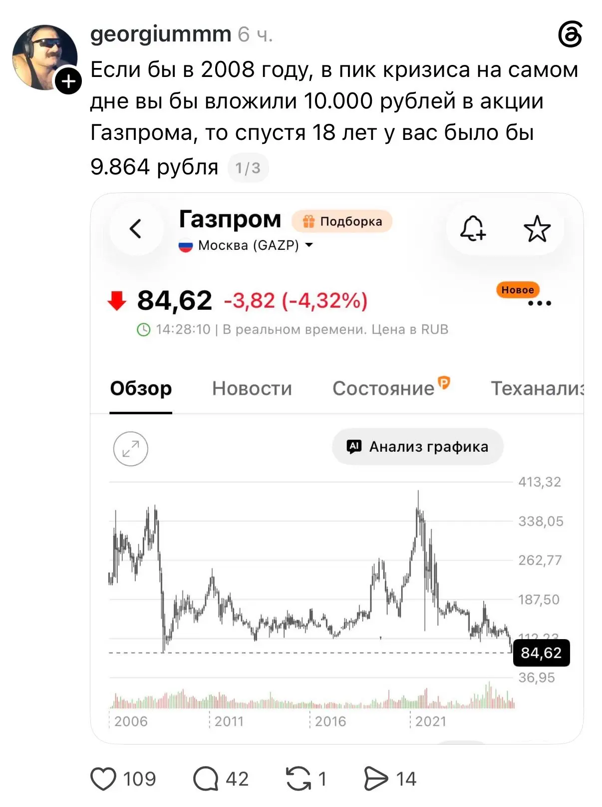 Как вам такая доходность?