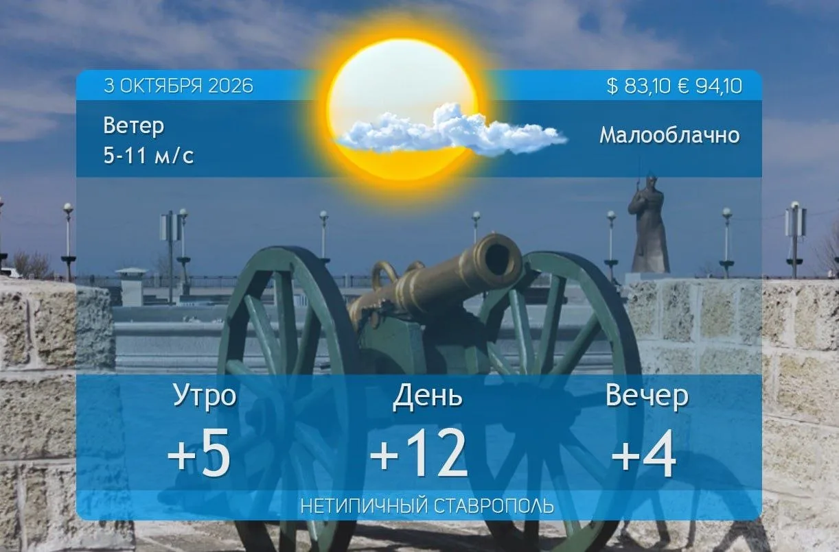 Погода на 3 октября