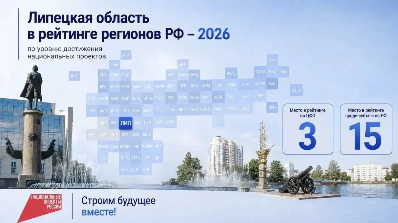 Липецкая область в лидерах по уровню достижения национальных проектов 
 
🏆 Липецкая область заняла 