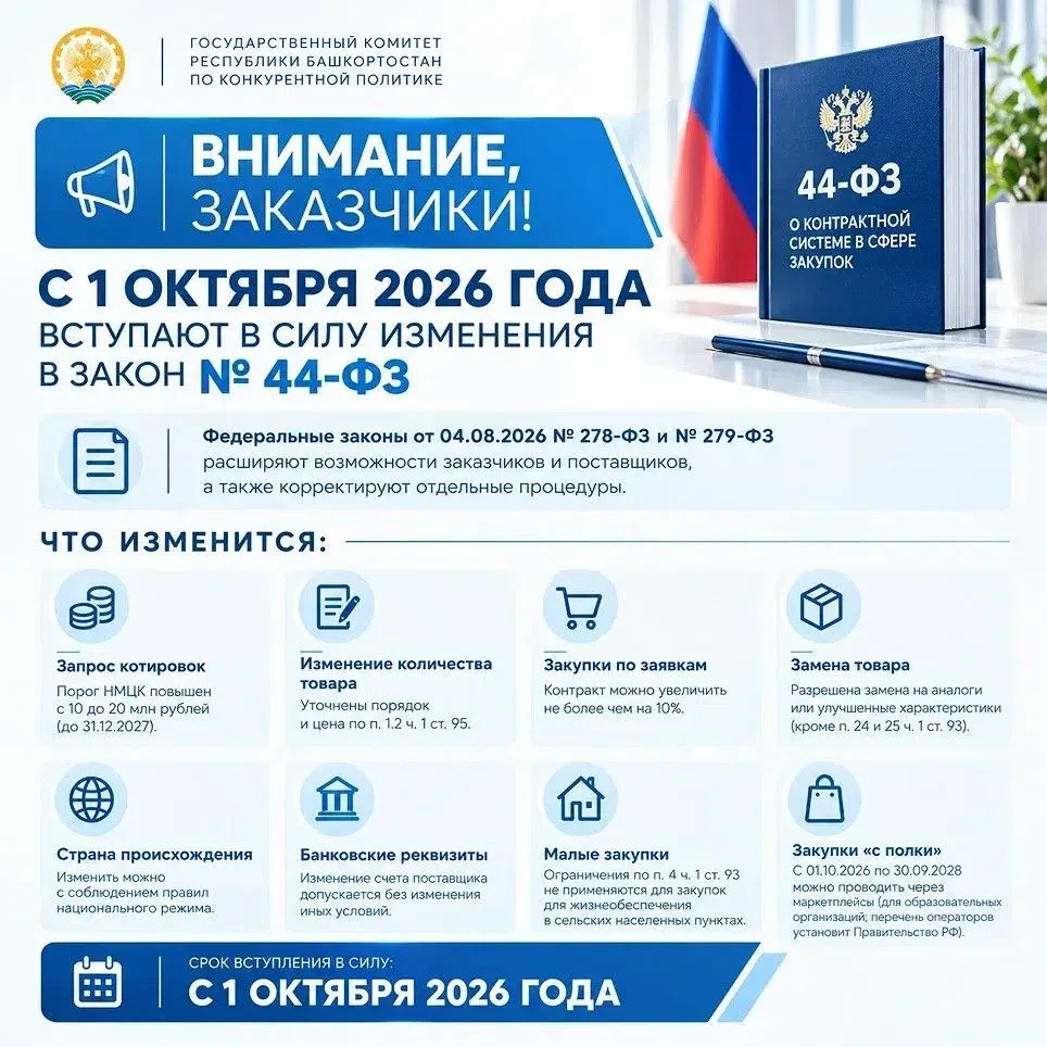 Федеральные законы от 04.08.2026 № 278-ФЗ и № 279-ФЗ расширяют возможности заказчиков и...