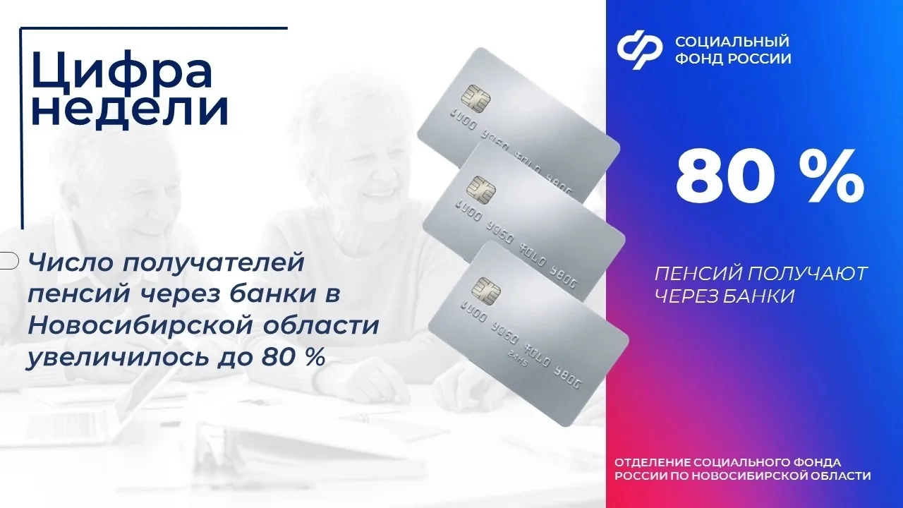 📍Каждый получатель вправе выбрать организацию, доставляющую ему пенсию. Это может быть почтовое отд