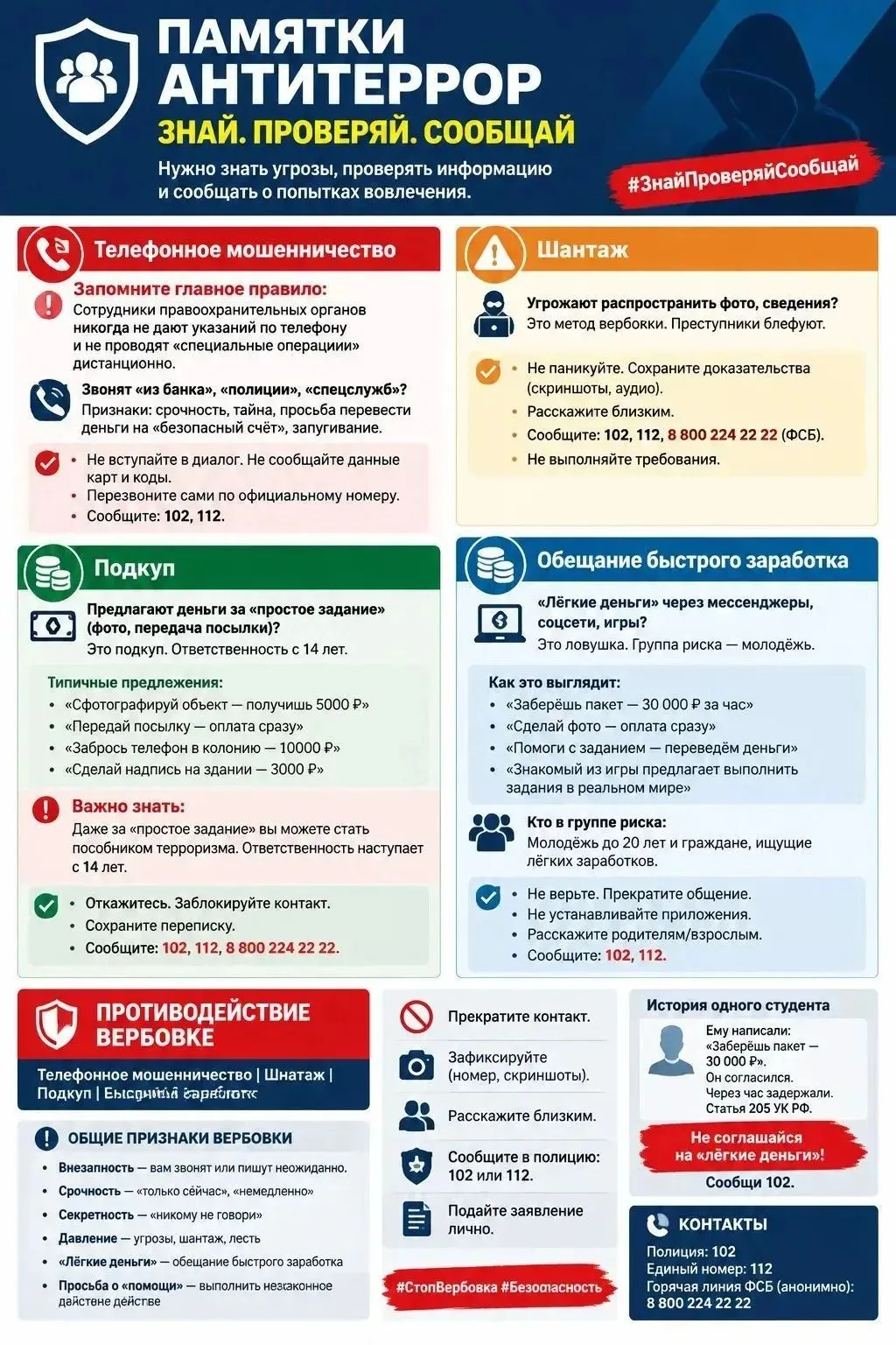 🛡️ ПАМЯТКА ПО ПРОТИВОДЕЙСТВИЮ ТЕРРОРИЗМУ (ВЕРБОВКЕ)