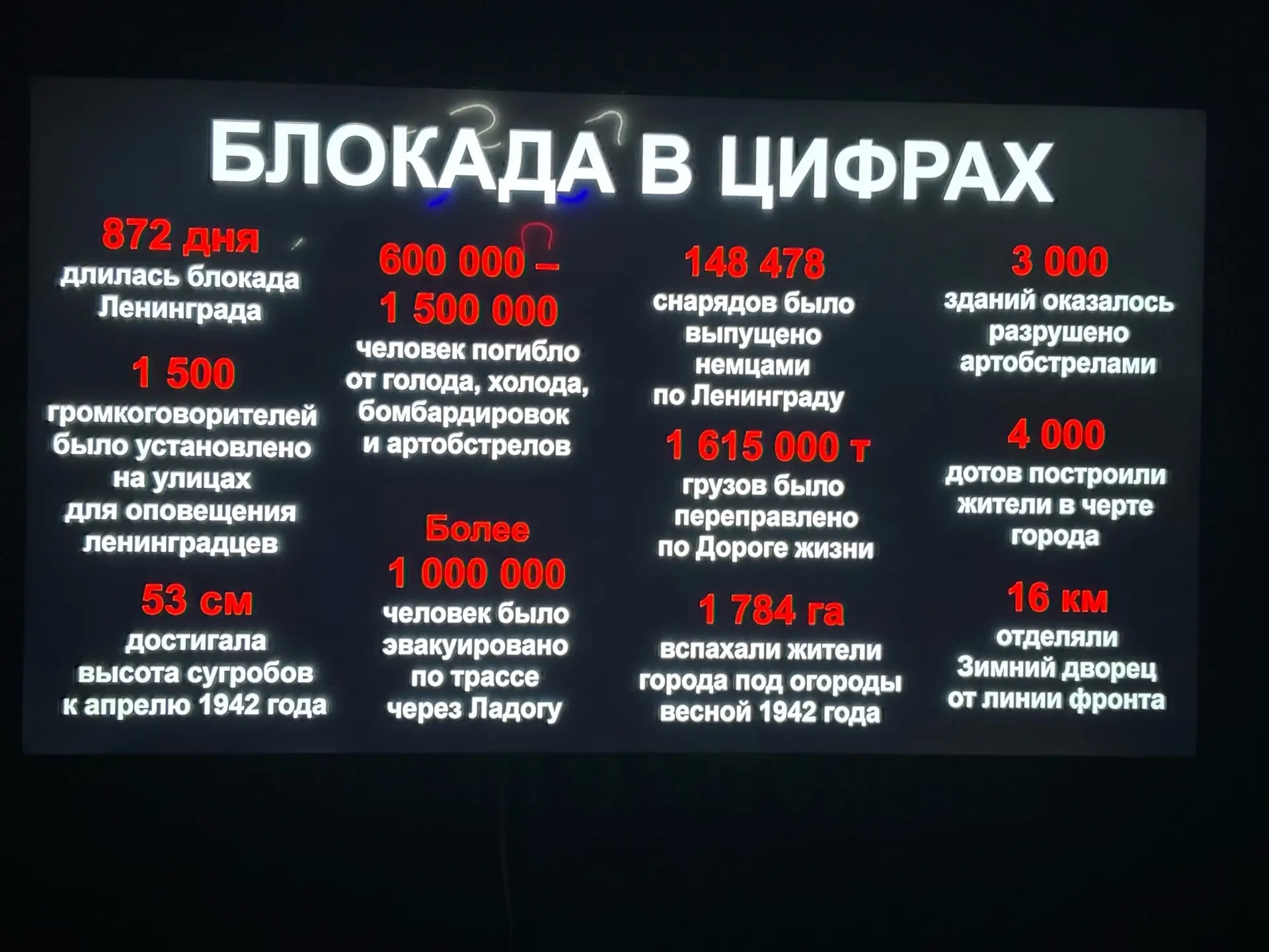🎓 Студенты ОГАУ посетили интерактивную лекцию «Наука побеждать: как выживал Ленинград»  27 января — 