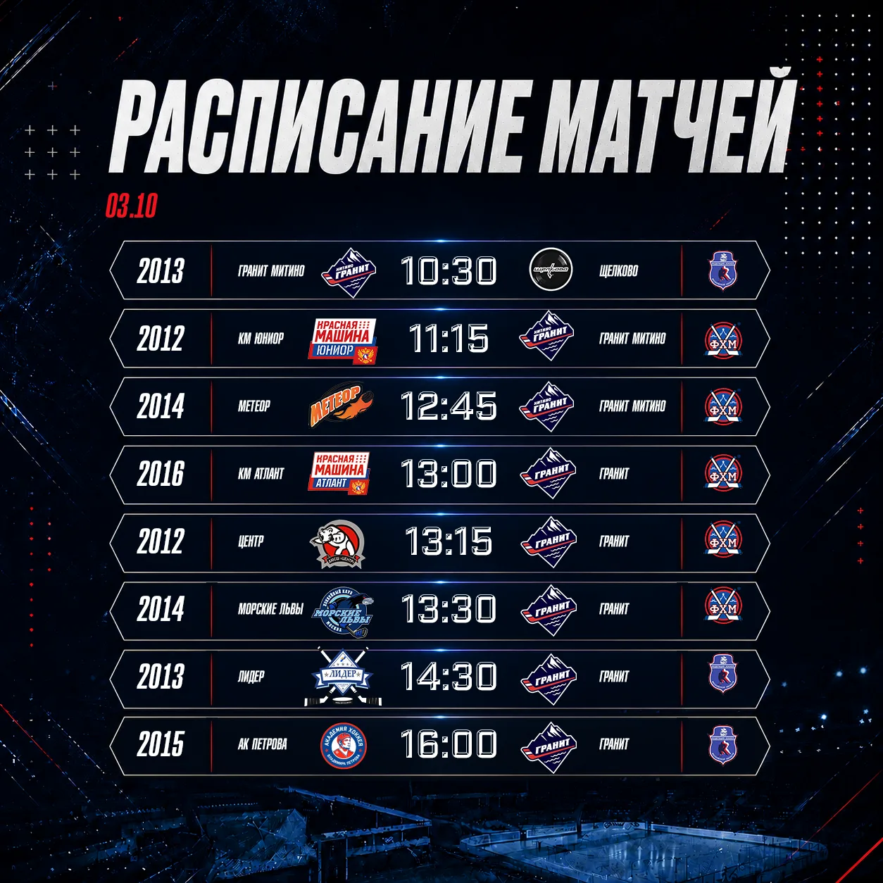 Расписание матчей 03.10