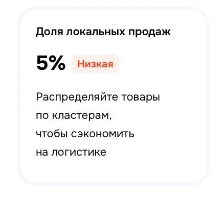 OZON выкатил пояснения по обновлениям по логистике😨  У меня по одному магазину доля локальных - 5%, 