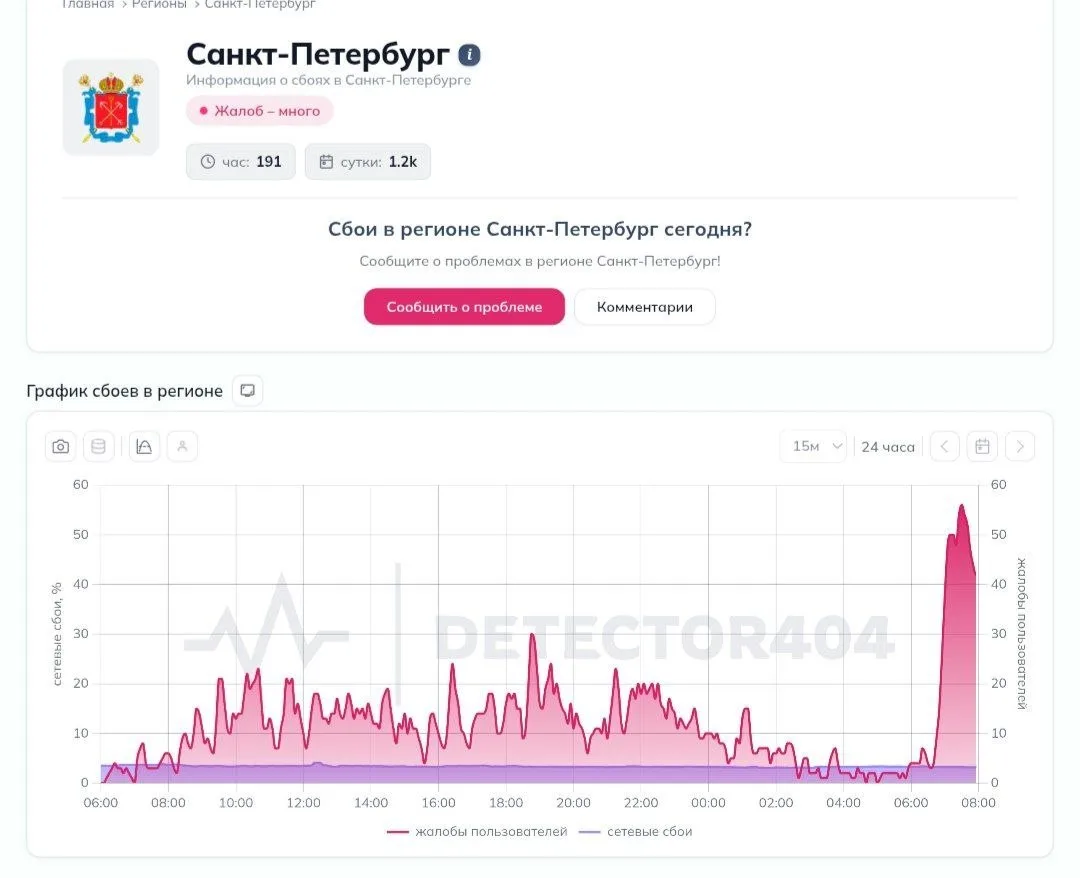 📱В Петербурге сбои в работе мобильного интернета

👉 Читайте официальный канал Питера в MAX