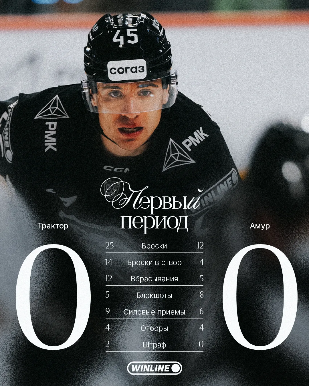 📌 Статистика 1-го периода