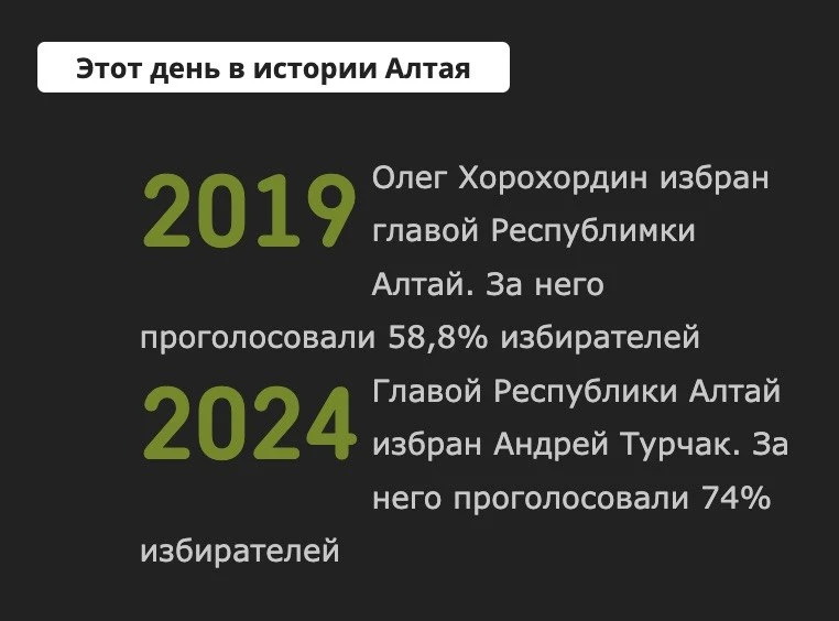 8 сентября.