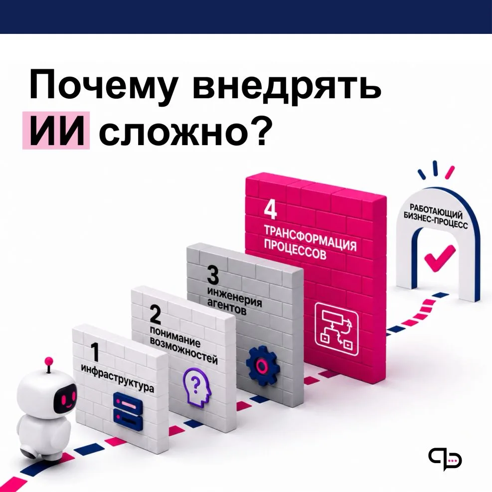 Почему внедрить ИИ в компании сложнее, чем просто подключить ChatGPT? 🤖