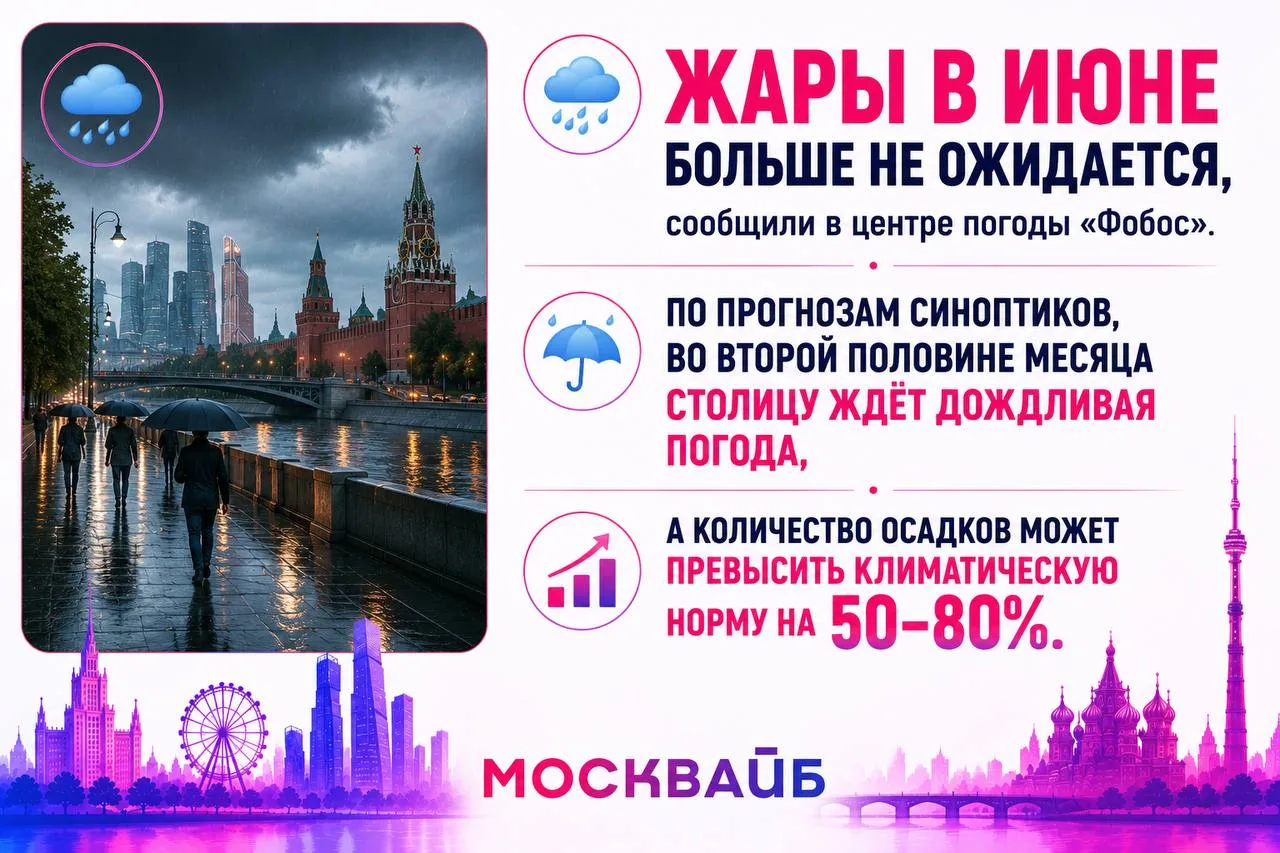 🌧️ Жары в июне больше не ожидается, сообщили в центре погоды «Фобос».

💟 МоскВайб