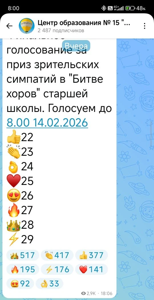 Голосование окончено! Приз зрительских симпатий🏆 в "Битве хоров"🎶 старшей школы — у 9Д класса! Спаси