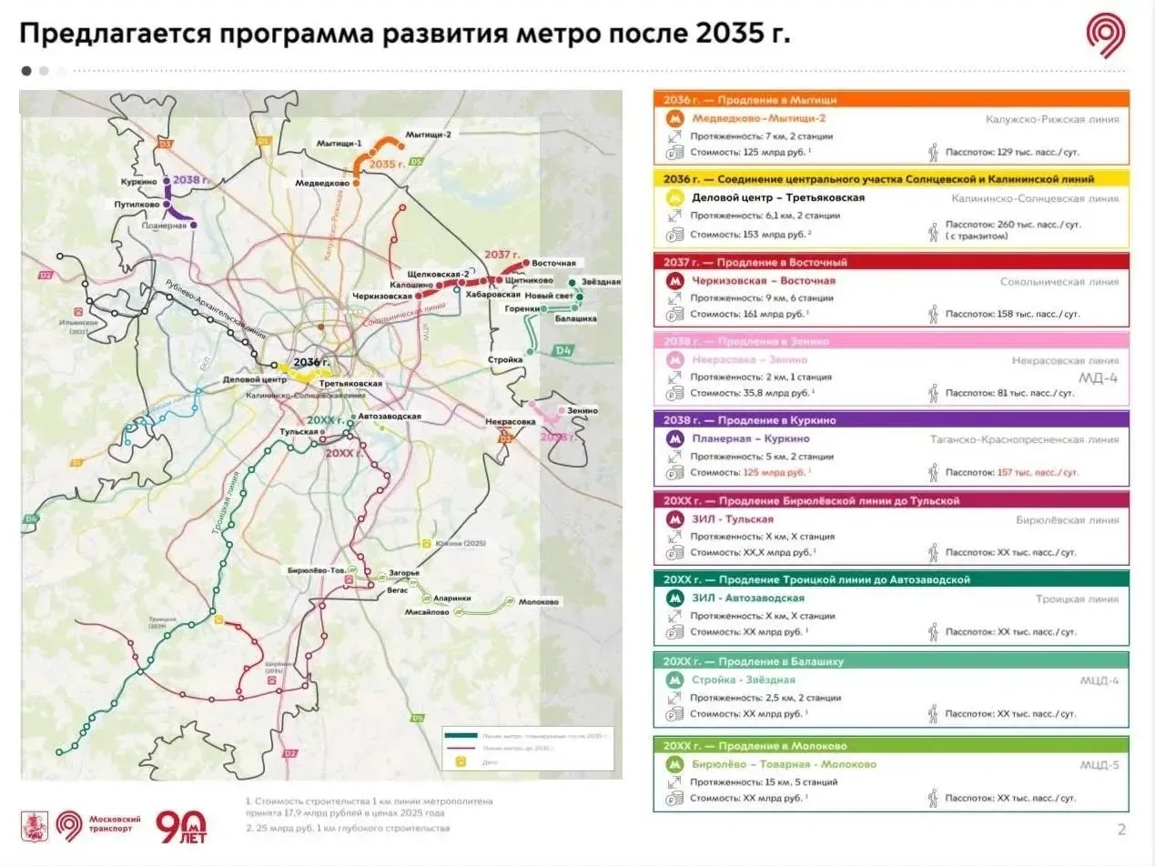 🚇 Появился вероятный план развития метро после 2035 года: