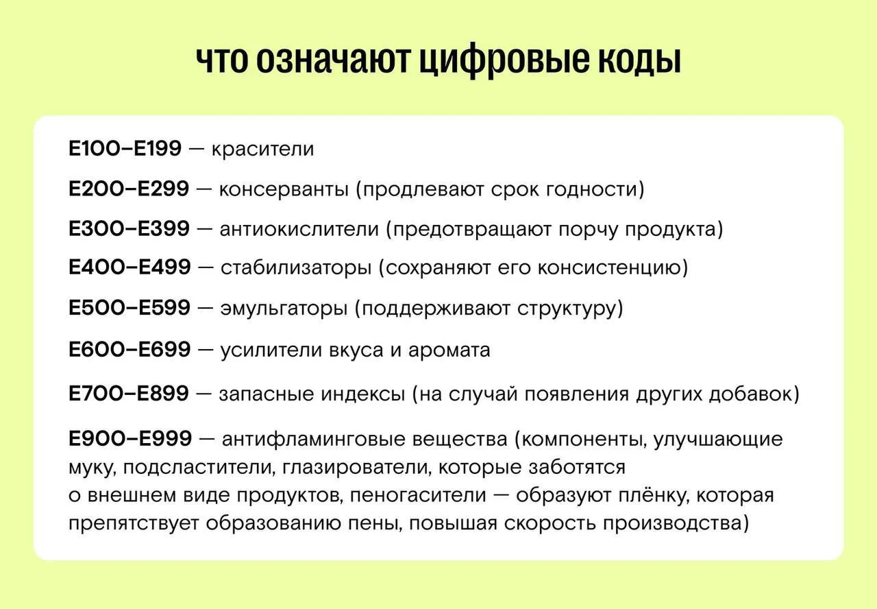 Как быстро определиться с Е-шками