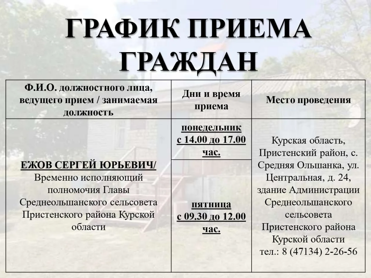Медиа публикации