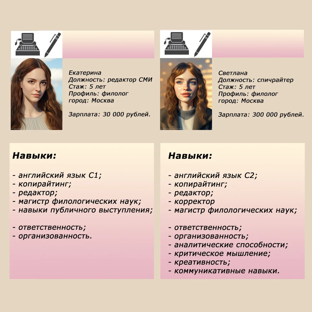 Филолог за 30 тысяч и филолог за 300 тысяч: Почему выпускники одной кафедры получают ра...