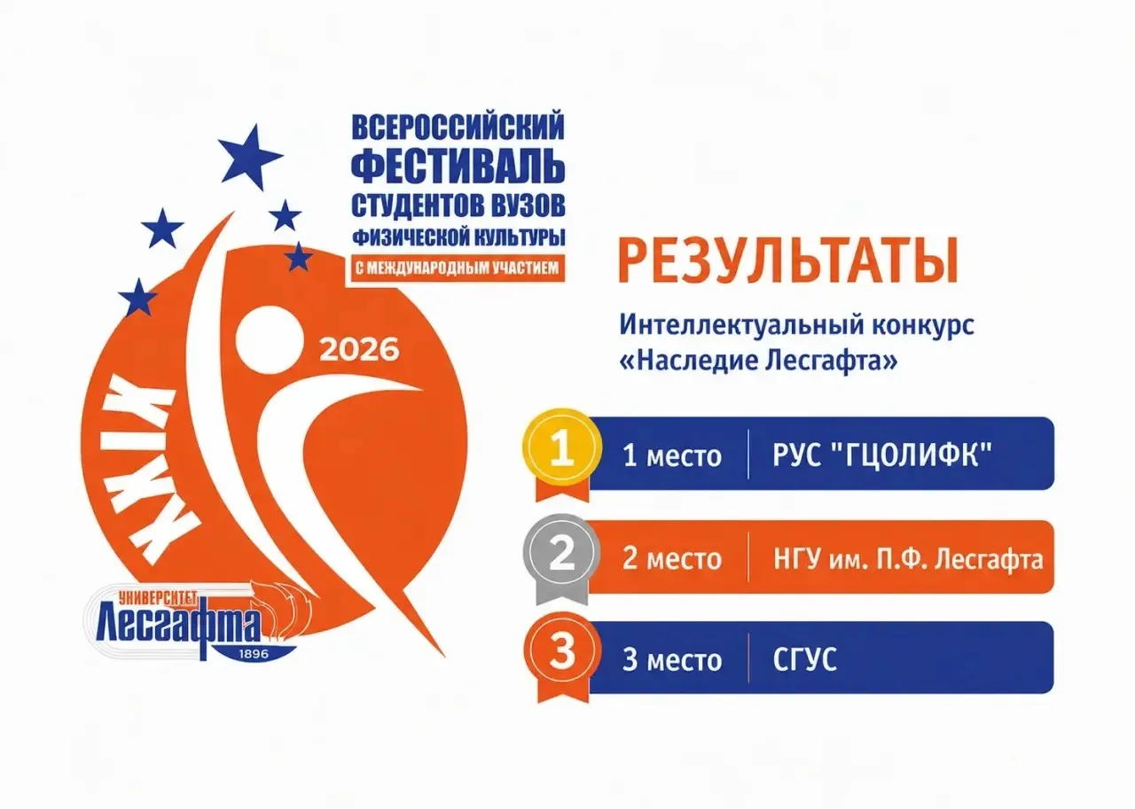 🏆 Итоги четвертого дня XXIX Всероссийского фестиваля студентов вузов физической культуры с междунаро