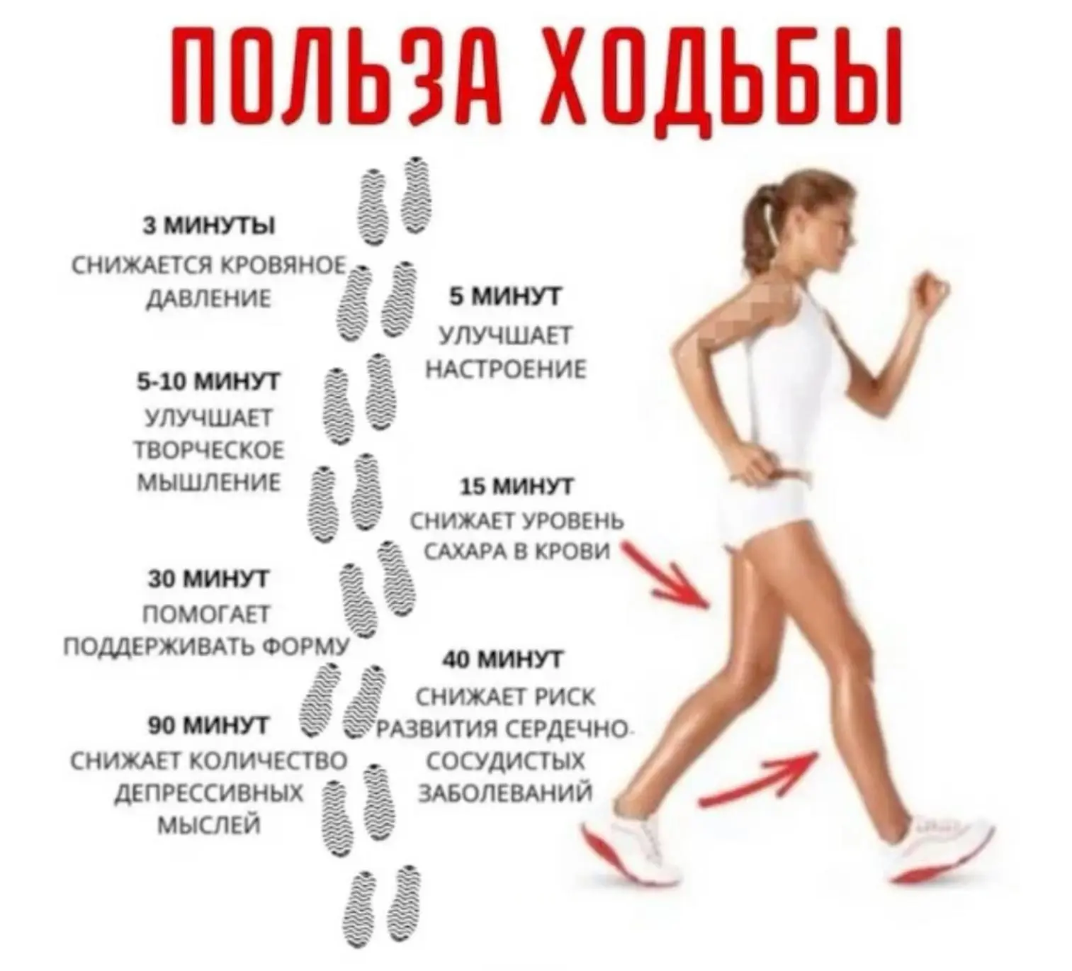 Продолжается неделя информирования о важности физической активности.

🚶‍♂️ Иногда для колоссальной 