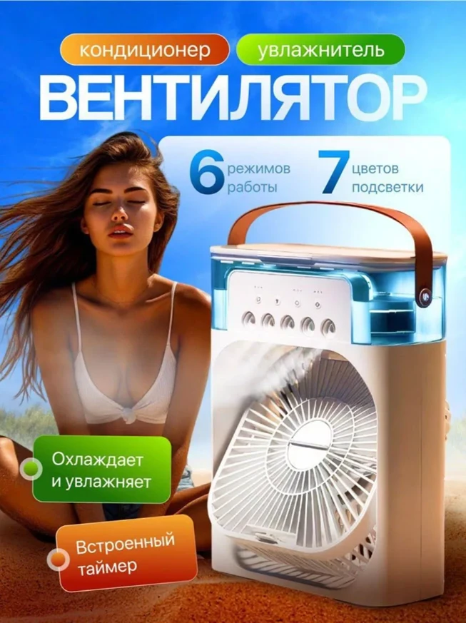 Мини кондиционеры
