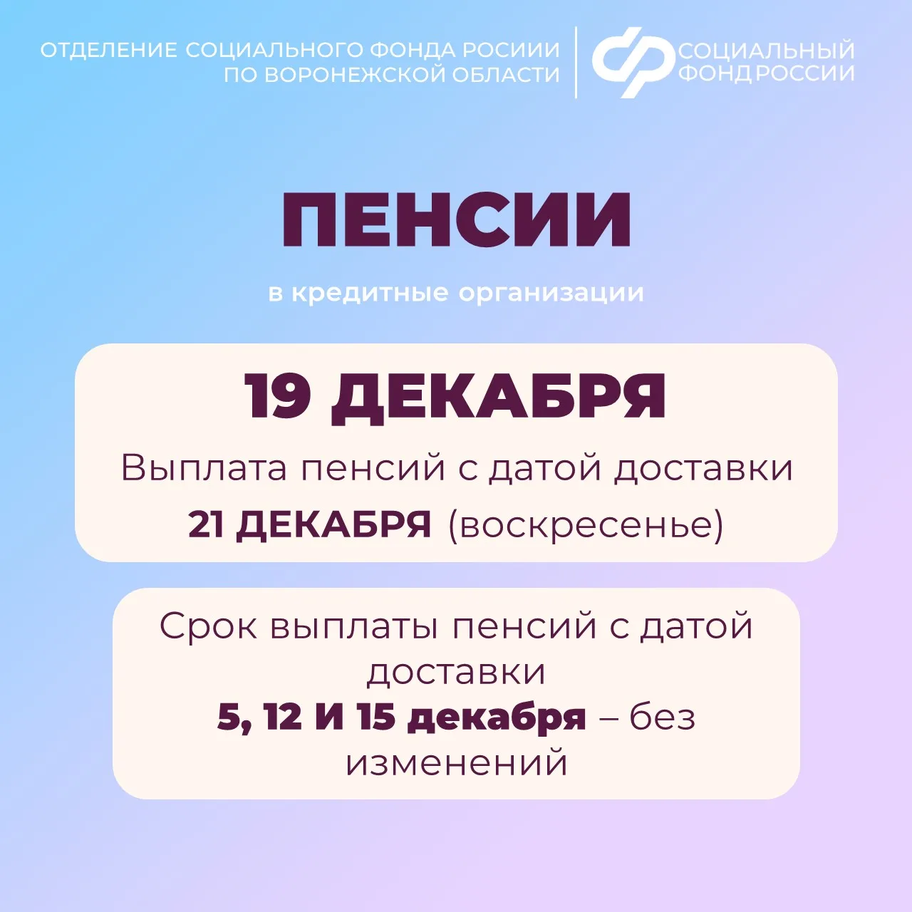 3, 5 и 8 декабря — дни зачисления выплат семьям с детьми на карты и счета  Выплата осуществляется в 