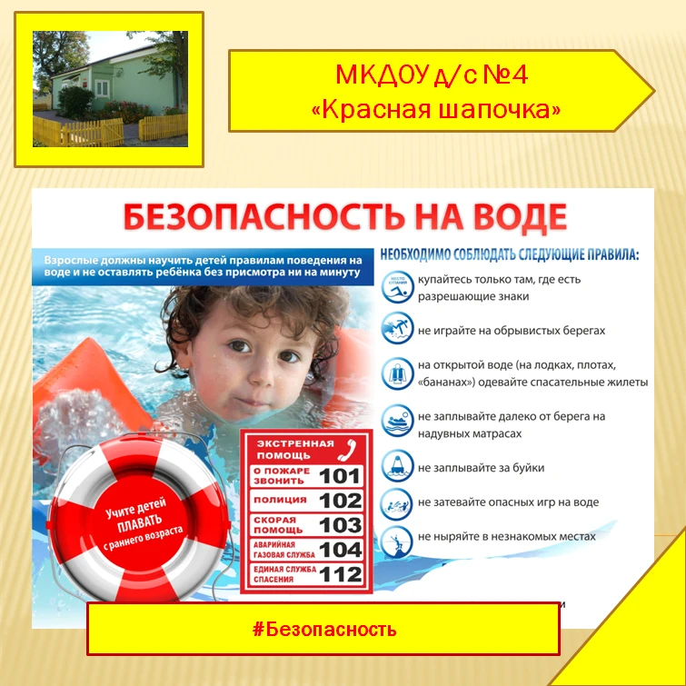 Безопасность на водных объектах.