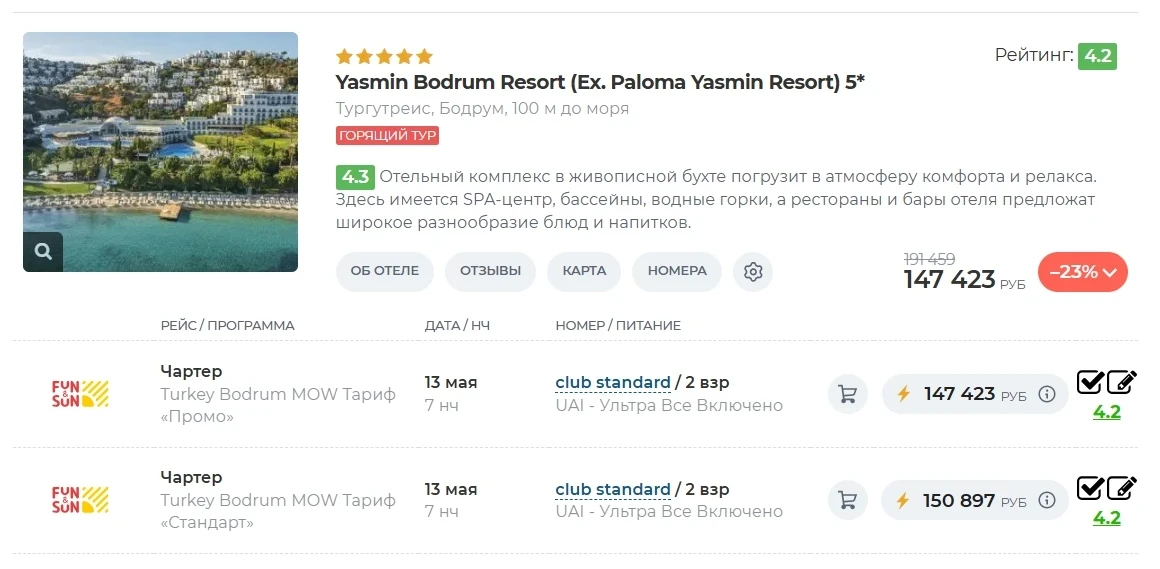 Yasmin Bodrum Resort 5* Турция, Бодрум