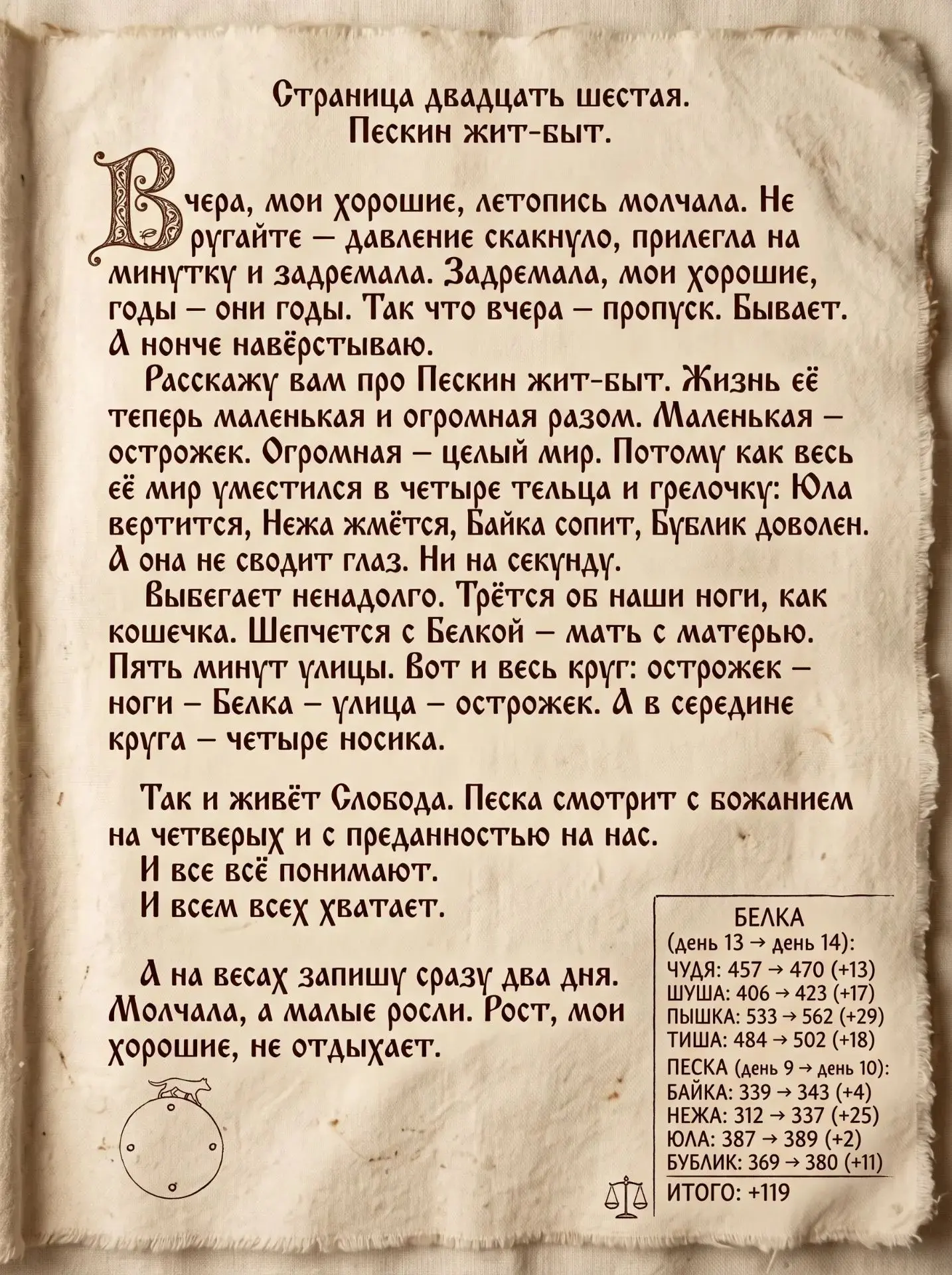 🫵Именно тебе🫵