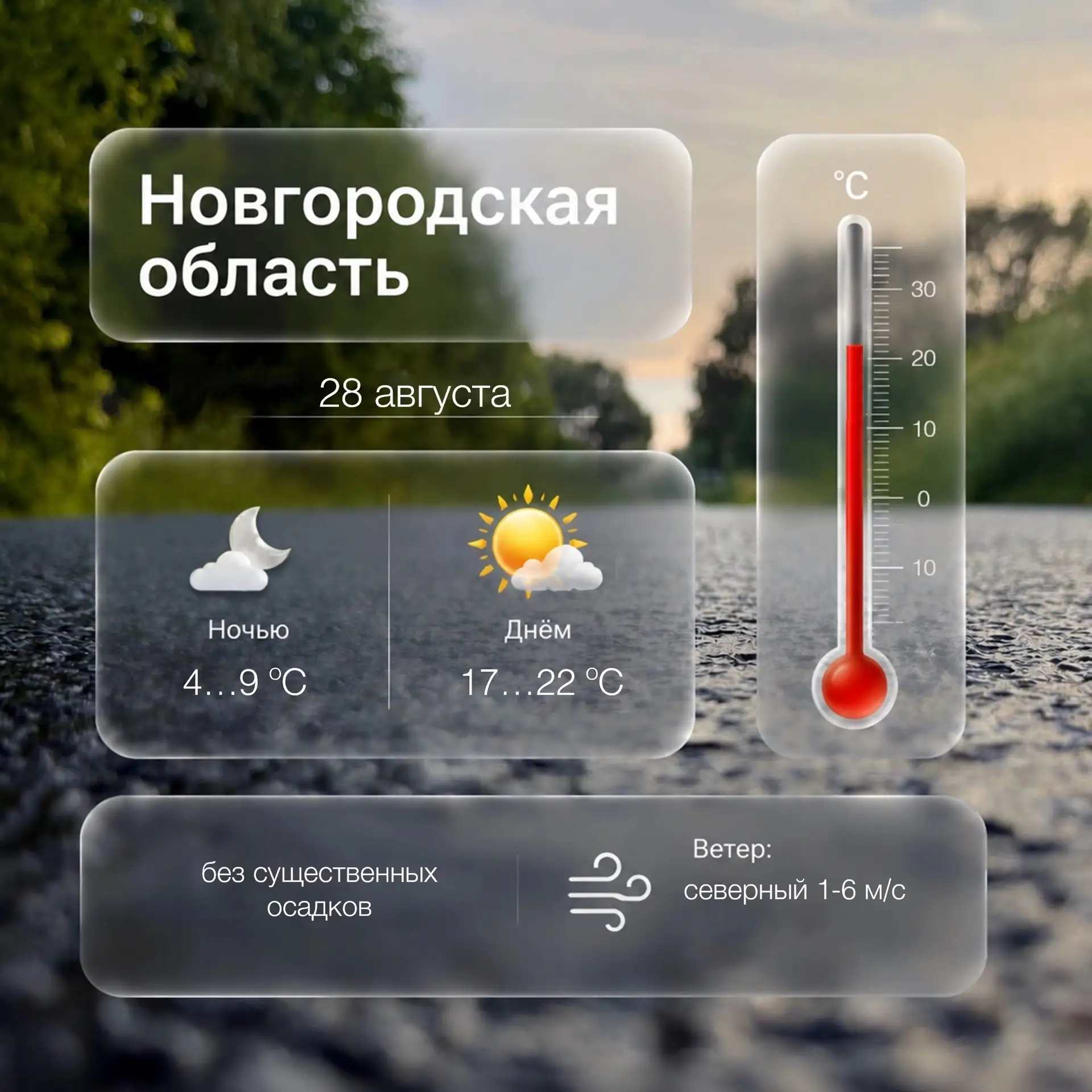 🌤 Погода в Новгородской области на сегодня, 28 августа