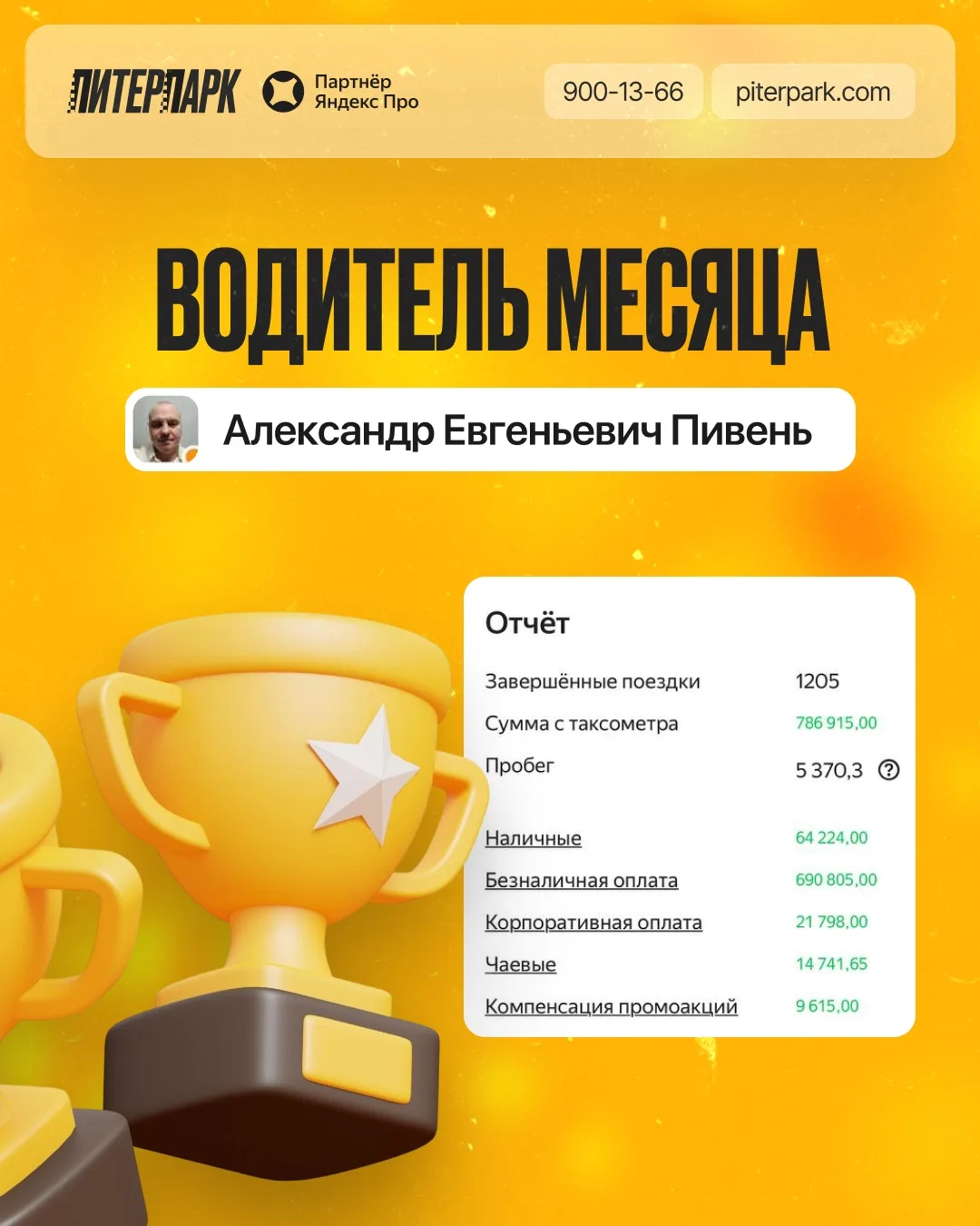 🏆 Водитель августа определён!