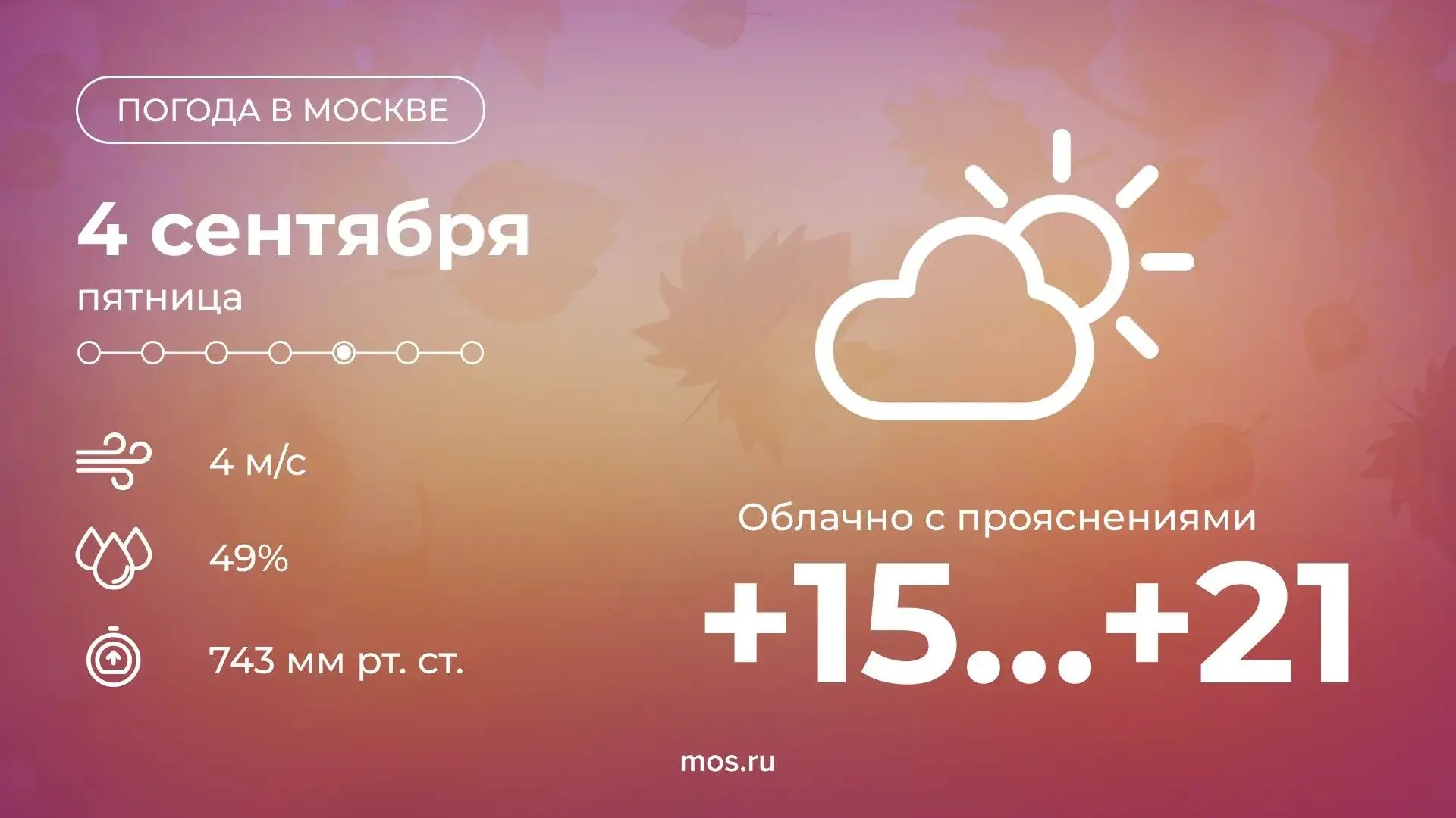 🌤️ Сегодня в Москве будет облачно с прояснениями. Температура воздуха поднимется до +2...