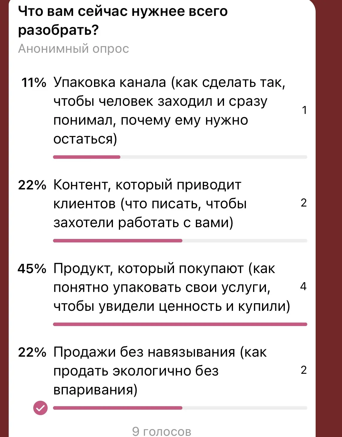 Подведение итогов по голосованию