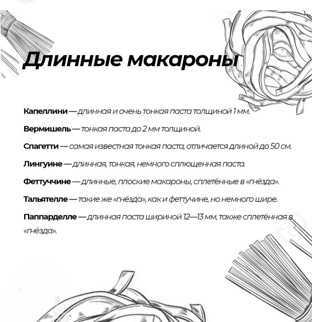 Шпаргалка для кухни!