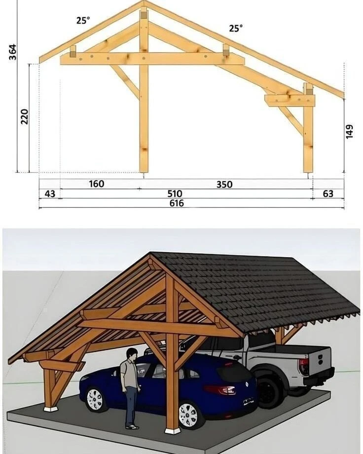 Навес для авто на даче👍