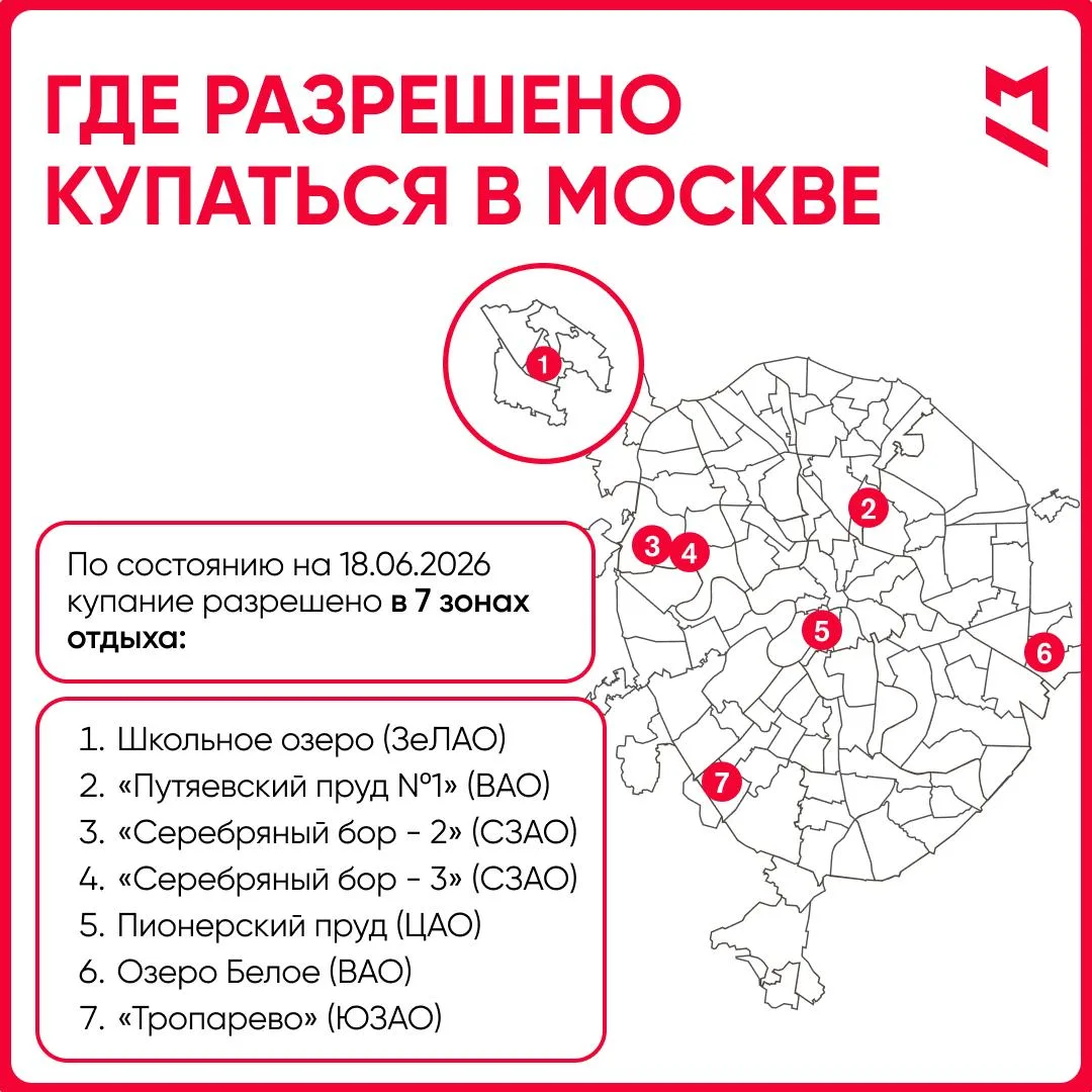 👍 Роспотребнадзор разрешил купаться москвичам в 7 зонах отдыха.

⚡️ Первый Московский